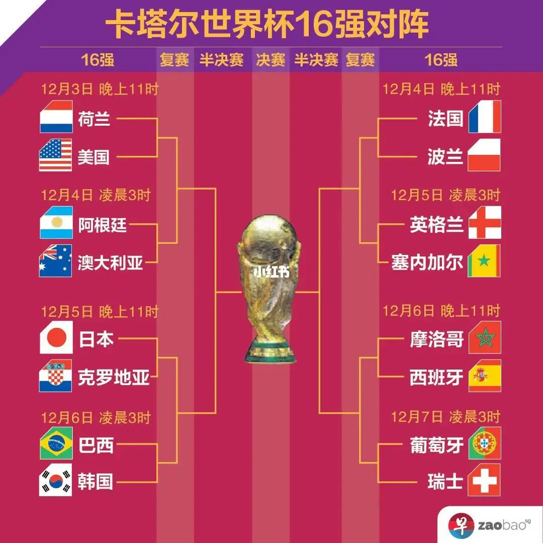 中心分析
